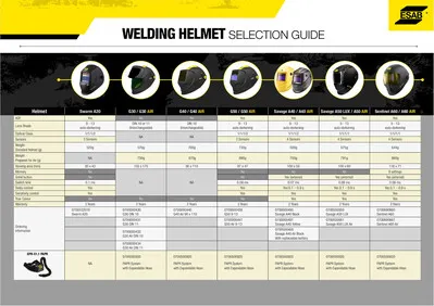 ESAB Raitisilmapuhallin EPR-X1.1 PAPR